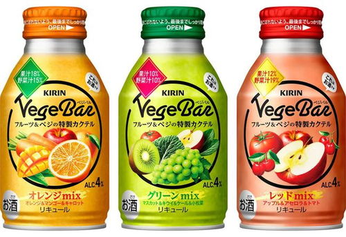 从酒冰棒到高保鲜 换个方式喝酒，能否撑起一片新酒市？